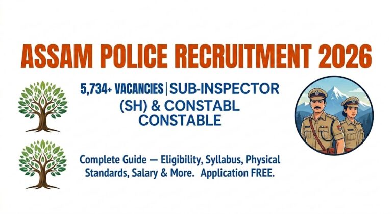 Assam Police Recruitment 2026: 5,734 Vacancies Apply Now